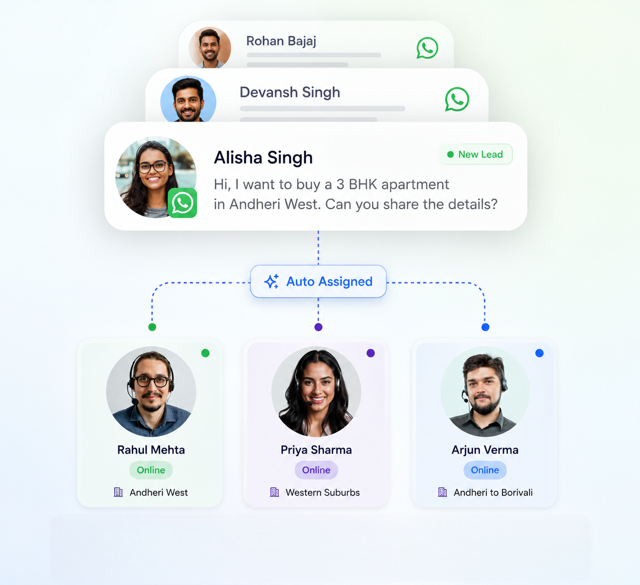 Multi-Agent Shared Live Chat Inbox